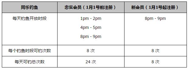 10000福利视频在线观看